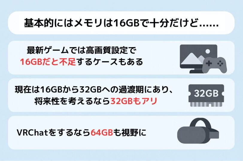 メモリ容量は16GB以上を目安にしよう