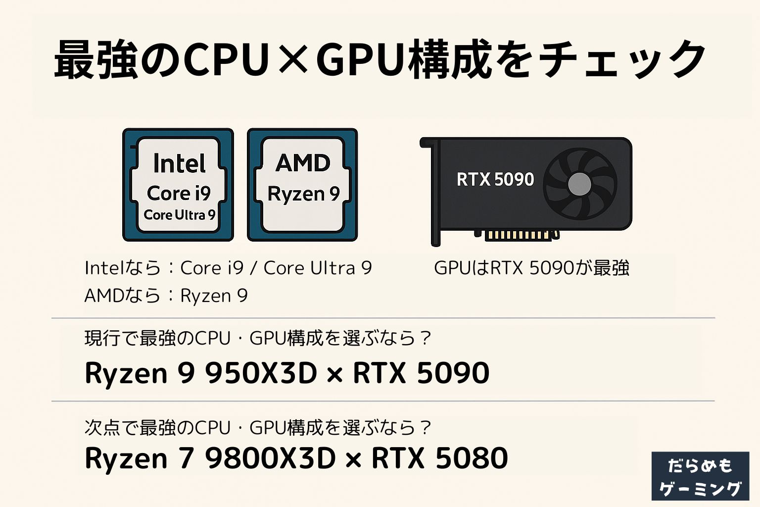 最強のゲーミングPCのおすすめ｜ハイエンドモデルを紹介【2026年5月】 | だらめもゲーミング