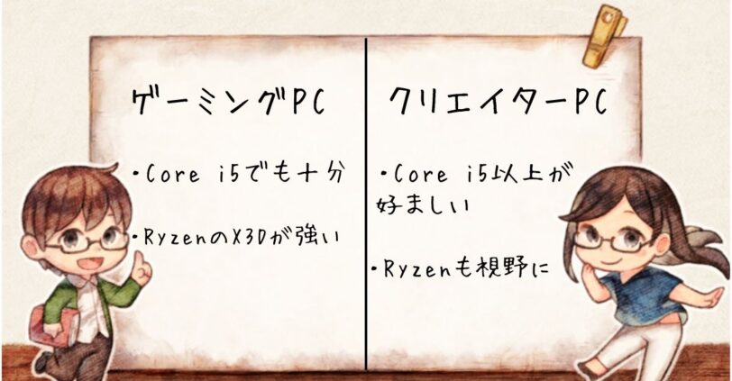 ゲーミングPCとクリエイターPCの違い-CPUのスペック
