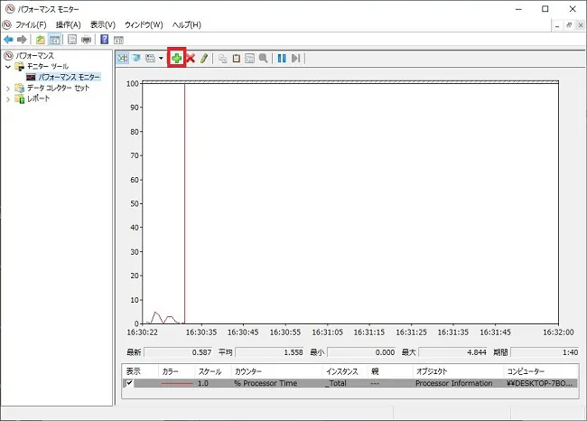 パフォーマンスモニターでCPUの温度を表示させる方法