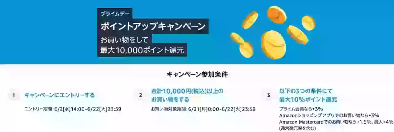 プライムデーでは、ポイントアップキャンペーンが開催される