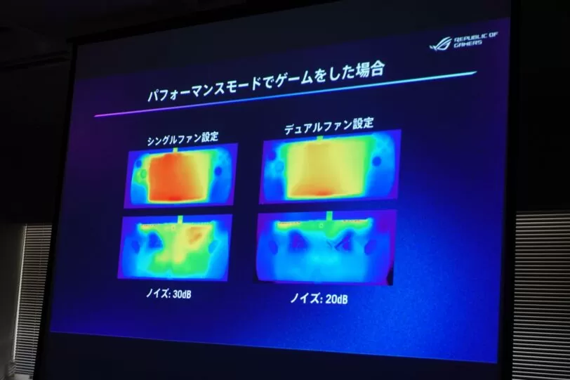 ROG Allyは持ち手に熱がこもらず快適にプレイできる